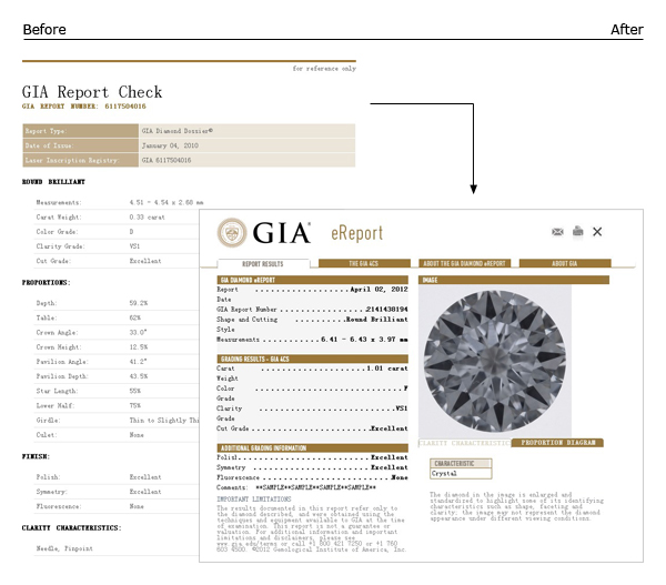 GIA網上鑽石證書報告全新改版上線